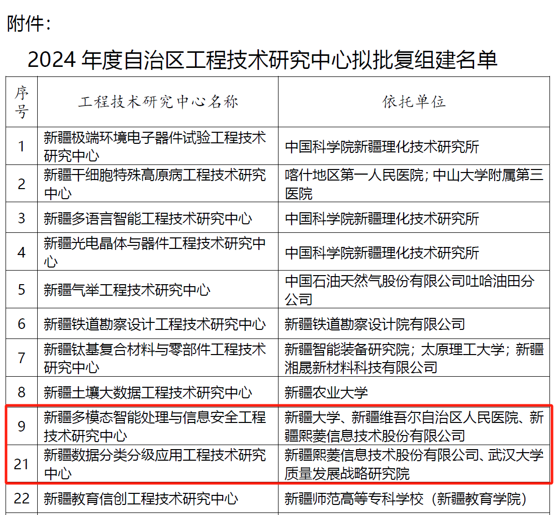 ����ʱ����(�й�)�������ǲ�!